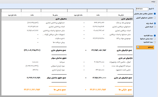 نرم افزار حسابداری آیسان تک پکیج نرم‌افزاری موسسات مالی، حسابداری و حسابرسی آیسانتک